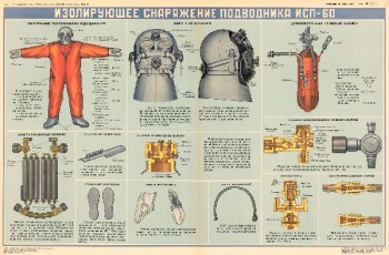 0791. Военный ретро плакат:0790. Военный ретро плакат: Изолирующее снаряжение подводника ИСП-60 ч.2