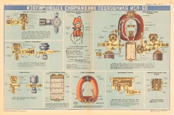 0792. Военный ретро плакат:0791. Военный ретро плакат: Изолирующее снаряжение подводника ИСП-60 ч.3