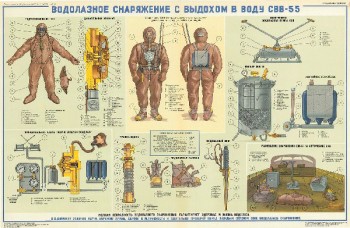 0793. Военный ретро плакат: Водолазное снаряжение с выходом в воду СВВ-55