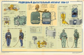 0794. Военный ретро плакат: Подводный дыхательный аппарат ЛВИ-57
