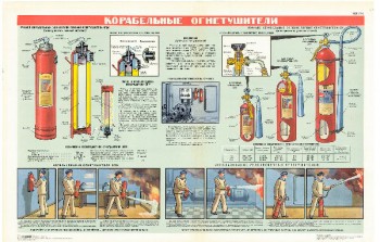 0799. Военный ретро плакат: Корабельные огнетушители