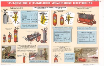 0801. Военный ретро плакат: Углекислотные и углекислотно-бромэтиловые огнетушители (вариант 2)