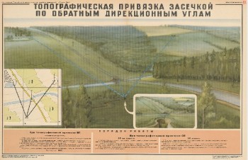 0837. Военный ретро плакат: Топографическая привязка засечкой по обратным дирекционным углам