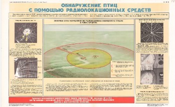 0859. Военный ретро плакат: Обнаружение птиц с помощью радиолокационных средств