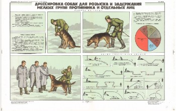 0863. Военный ретро плакат: Дрессировка собак для розыска и задержания мелких групп противника и отдельных лиц