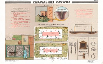 0864. Военный ретро плакат: Караульная служба (собаки)