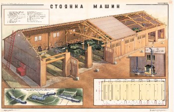 0881. Военный ретро плакат: Стоянка машин