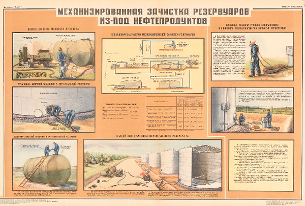 0893. Военный ретро плакат: Механизированная зачистка резервуаров из-под нефтепродуктов