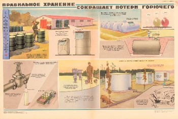 0894. Военный ретро плакат: Правильное хранение сокращает потери горючего