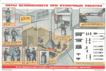 0908. Военный ретро плакат: Меры безопасности при кузнечных работах