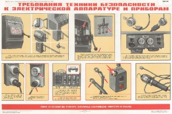 0910. Военный ретро плакат: Требования техники безопасности к электрической аппаратуре и приборам