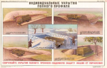 0915. Военный ретро плакат: Индивидуальные укрытия полного профиля