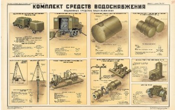 0924. Военный ретро плакат: Комплект средств водоснабжения ч.2