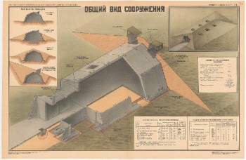 0928. Военный ретро плакат: Общий вид сооружения