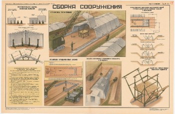 0929. Военный ретро плакат: Сборка сооружения