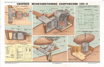 0930. Военный ретро плакат: Сборное железобетонное сооружение СПС-4