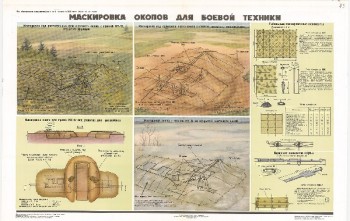 0932. Военный ретро плакат: Маскировка окопов для боевой техники