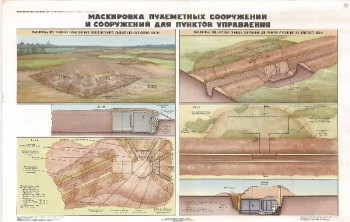 0933. Военный ретро плакат: Маскировка пулеметных сооружений и сооружений для пунктов управления