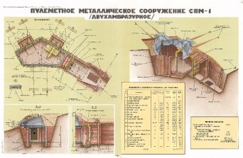 0934. Военный ретро плакат: Пулеметное металлическое сооружение СПМ-1 /двухамбразурное/