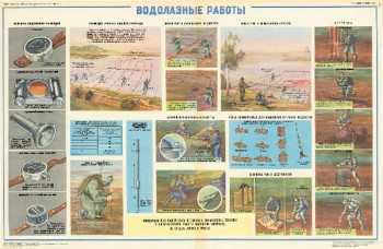 0942. Военный ретро плакат: Водолазные работы