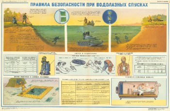 0943. Военный ретро плакат: Правила безопасности при водолазных спусках