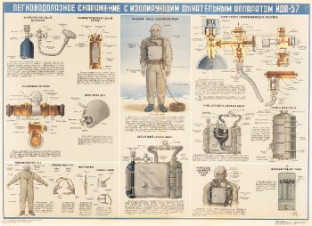 0944. Военный ретро плакат: Легководолазное снаряжение с изолирующим дыхательным аппаратом ИДА-57