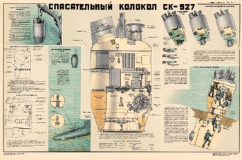 0945. Военный ретро плакат: Спасательный колокол СК-527