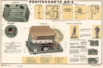 0949. Военный ретро плакат: Рентгенометр ДП-2