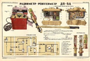 0951. Военный ретро плакат: Радиометр - рентгенметр ДП-5А