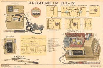 0952. Военный ретро плакат: Радиометр ДП-12