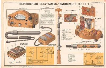 0959. Военный ретро плакат: Переносной бета - гамма - радиометр КРБГ-1