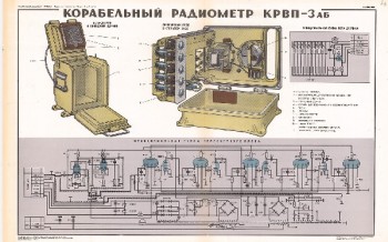 0962. Военный ретро плакат: Корабельный радиометр КРВП-3аб часть 2