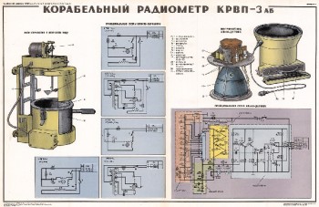 0963. Военный ретро плакат: Корабельный радиометр КРВП-3аб часть 3