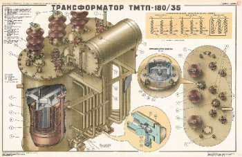 0965. Военный ретро плакат: Трансформатор ТМТП-180/35