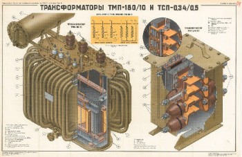 0966. Военный ретро плакат: Трансформаторы ТМП-180/10 и ТСП-0,34/0,5