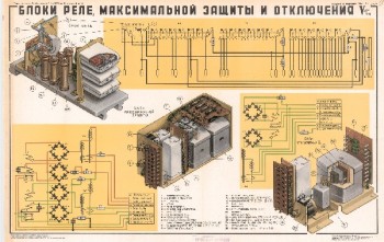 0969. Военный ретро плакат: Блоки реле, максимальной защиты и отключения Vτ