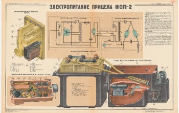 0977. Военный ретро плакат: Электропитание прицела НСП-2