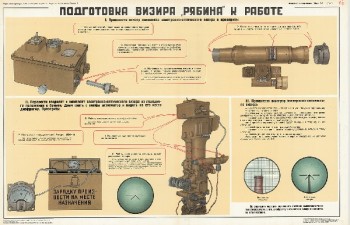 0978. Военный ретро плакат: Подготовка визира "Рябина" к работе