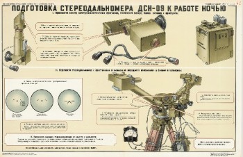 0979. Военный ретро плакат: Подготовка стереодальномера ДСН-09 к работе ночью