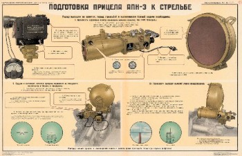 0981. Военный ретро плакат: Подготовка прицела ППН-3 к стрельбе