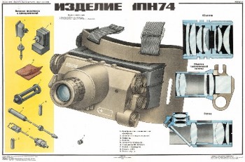 0984. Военный ретро плакат: Изделие 1ПН74