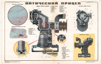 0986. Военный ретро плакат: Оптический прицел