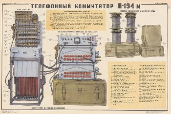 0993. Военный ретро плакат: Телефонный коммутатор П-194м