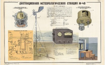 0998. Военный ретро плакат: Дистанционная метеорологическая станция М-49