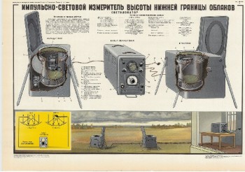 1000. Военный ретро плакат: Импульсно-световой измеритель высоты нижней границы облаков