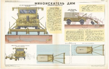 1004. Военный ретро плакат: Миноискатель ДИМ, часть 4