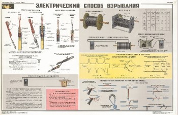 1007. Военный ретро плакат: Электрический способ взрывания