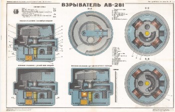 1010. Военный ретро плакат: Взрыватель АВ-281