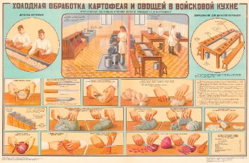 1555. Советский плакат: Холодная обработка картофеля в войсковой кухне