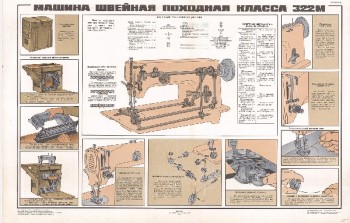 1561. Советский плакат: Машина швейная походная класса 322М